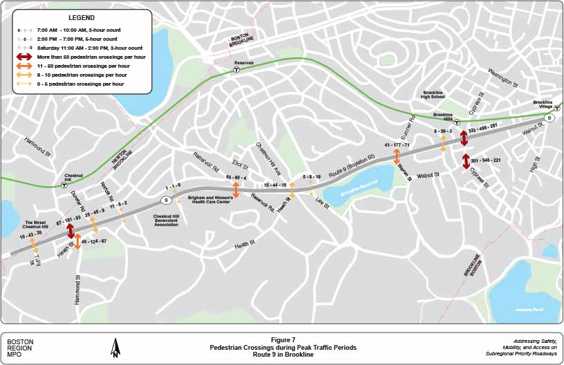 Figure 7. Pedestrian Crossings during Peak Traffic Periods
This figure shows the number of pedestrians crossing Route 9 for AM, PM, and Saturday peak periods, which are based on TMC data.