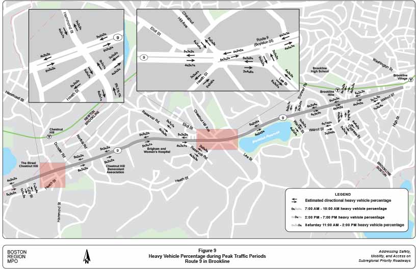 Figure 9. Heavy Vehicle Percentage during Peak Traffic Periods
This figure shows the portion of vehicular traffic made up of heavy vehicles for AM, PM, and weekend peak periods; volumes are based on TMC data.