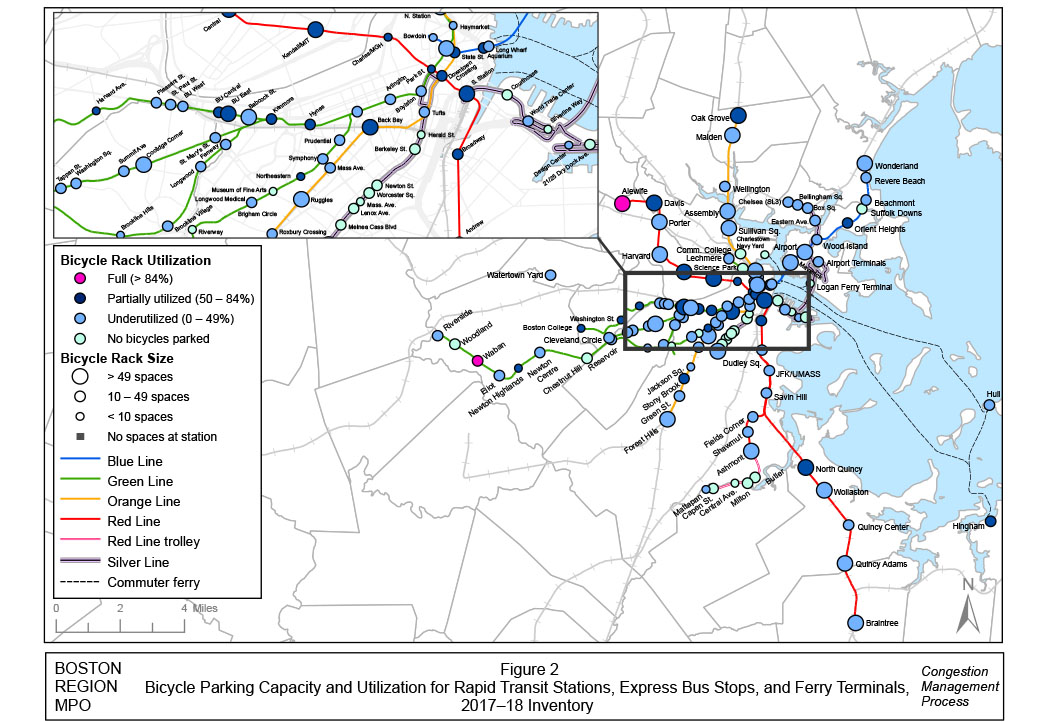 Figure 2 Bicycle Parking Capacity and Utilization for Rapid Transit Stations, Express Bus Stops, and Ferry Terminals, 2017–18 Inventory
This is a full-page, color-coded map in landscape format of the park-and-ride lots in the study area. It presents the bicycle parking capacity and utilization for rapid transit stations, express bus stops, and ferry terminals for the 2017–18 inventory, according to the following parameters: Bicycle rack utilization: magenta represents full (more than 84 percent), dark blue represents partially utilized (50 percent to 84 percent), light blue represents underutilized (less than 49 percent); bicycle rack size: a large clear bullet equals more than 49 spaces, a medium clear bullet equals 10 to 49 spaces, and a small clear bullet equals less than 10 spaces. Other map keys are: a blue line equals MBTA Blue Line, a green line equals MBTA Green Line, an orange line equals MBTA Orange Line, a red line equals MBTA Red Line, a magenta line equals MBTA Red Line trolley, a purple line equals MBTA Silver Line, and a dashed black line equals MBTA Commuter Ferry.
