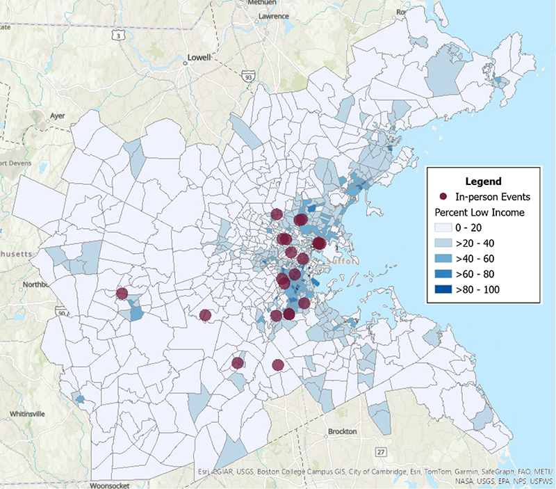 Figure 2 is a map depicting the geographic distribution of FFY 2024 in-person event locations in relationship to the distribution of the low-income population in the Boston region. While most in-person events overlapped with areas of medium to high concentrations of people with low income, there are several gaps outside of the inner core, including on the North and South shores. 