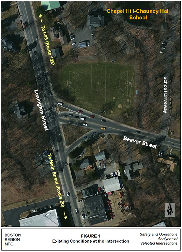 Figure 1. Figure 1 is titled “Existing Conditions at the Intersection.” It is an aerial photograph with some streets and landmarks labeled. Three roadways are labeled: Lexington Street, Beaver Street, and the driveway to Chapel Hill–Chauncy Hall School. The school is also labeled. On Lexington Street, there are arrows showing the direction of travel for driving to I-95, also called Route 128, and to Main Street, also called Route 20.