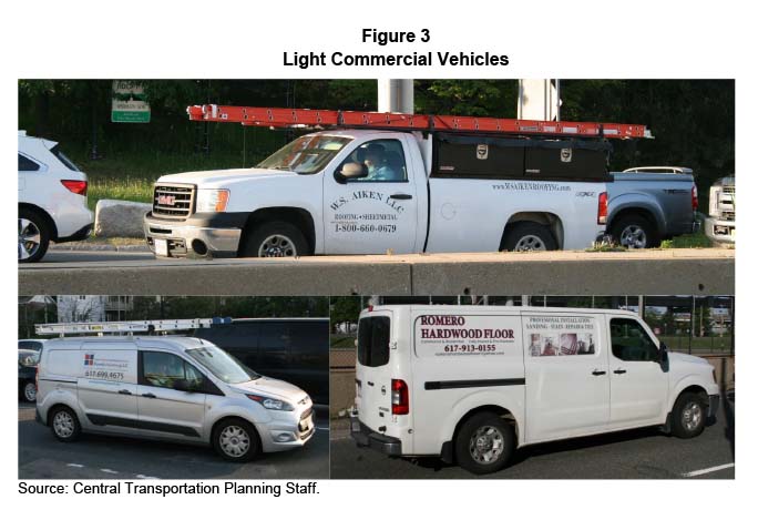 FIGURE 3. Light Commercial Vehicles
Figure 3 is a group of three photos of four-wheeled light commercial vehicles. These are vans and pickup trucks with a business name stenciled on their sides. Two of the vehicles are carrying large ladders on their roofs.