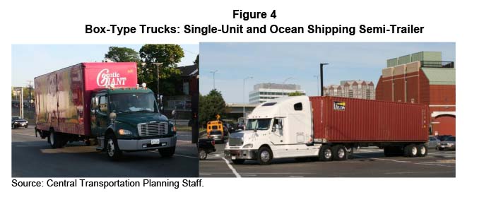 FIGURE 4. Box-Type Trucks: Single-Unit and Ocean Shipping Semi-Trailer
Figure 4 is a group of two photos of trucks. The first photo shows a single-unit box-type truck. The second photo shows a tractor unit attached to a semi-trailer consisting of a wheeled chassis upon which an ocean shipping container is attached.
