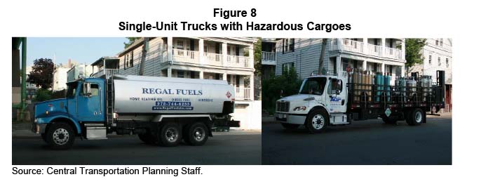 FIGURE 8. Single-Unit Trucks with Hazardous Cargoes
Figure 8 is a group of two photos of single-unit trucks. The first photo shows a tank truck of the type used to carry home heating oil. The second photo shows a flatbed truck carrying steel tanks, some of which contain flammable gases.